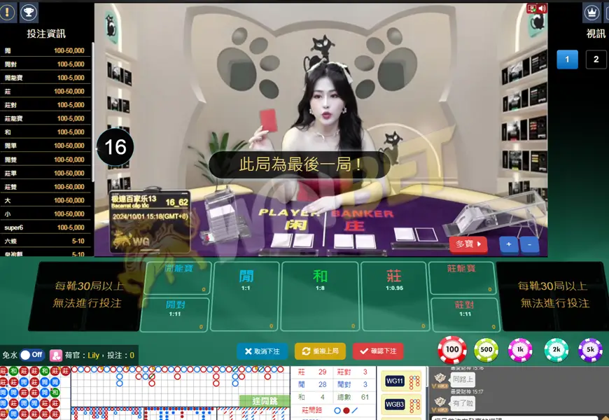 什麼是線上娛樂城?