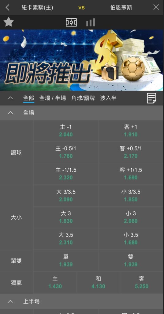 運彩足球不讓分平手怎麼算?