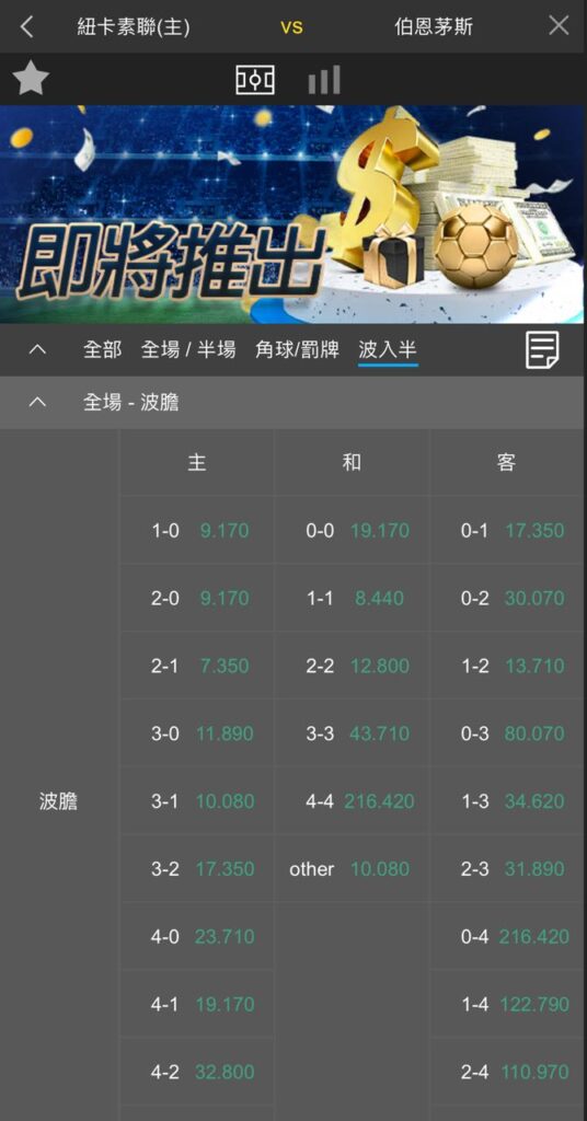 足球波膽(預測正確比分)