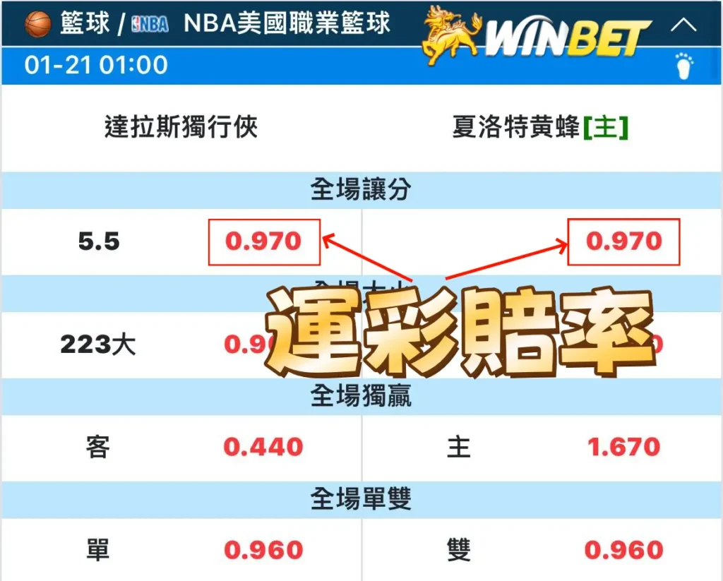 運彩賠率怎麼看?