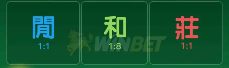 百家樂玩法介紹-莊、閒、和