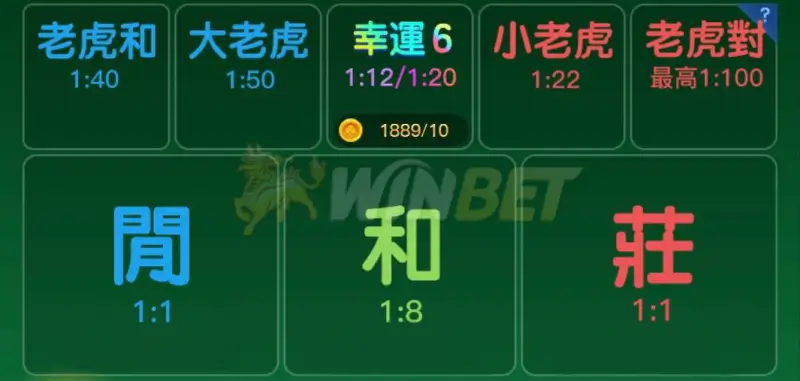 百家樂幸運6意思