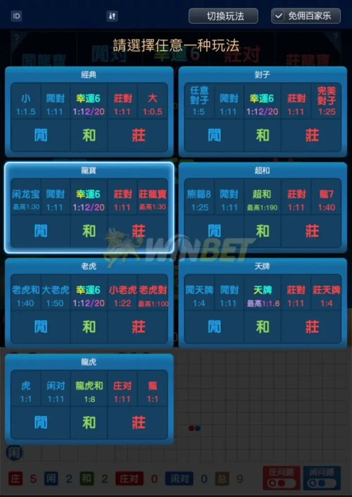 線上百家樂的玩法介紹