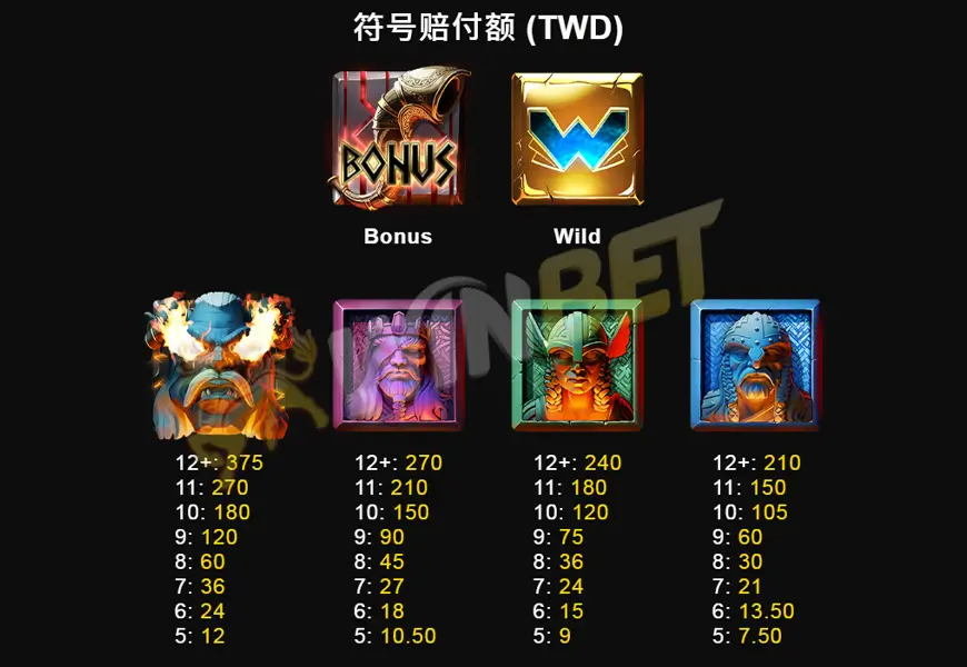 Q子仙境傳說訊號