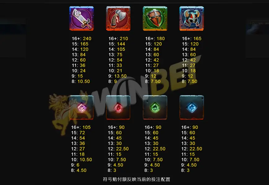 QT餘燼之境訊號