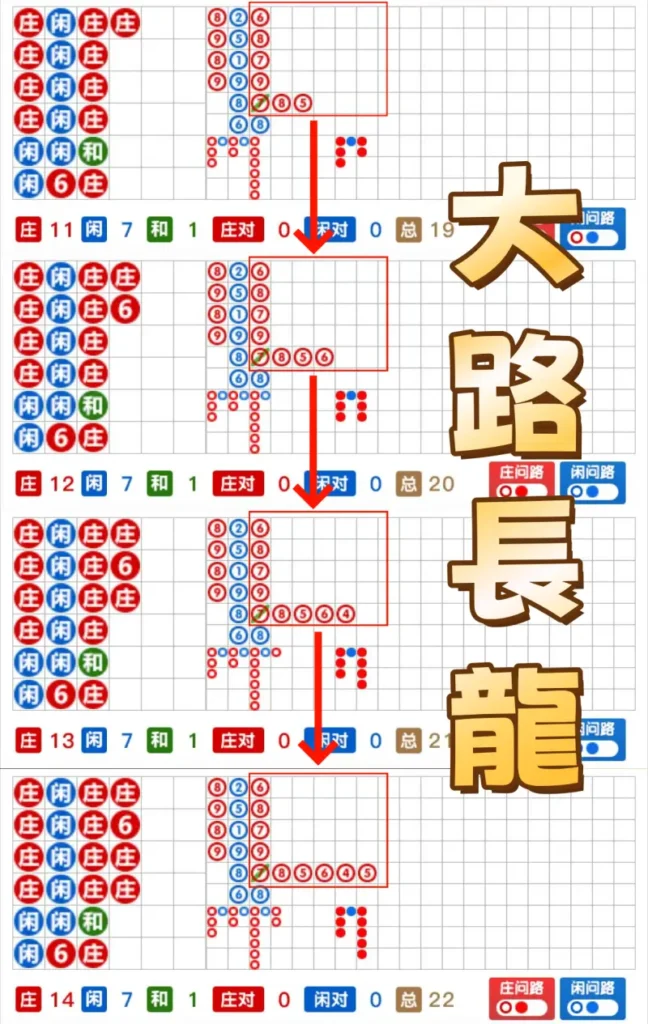 百家樂長龍(連龍)