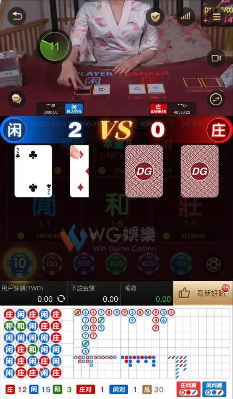 線上百家樂玩法-眯牌百家樂(競眯)